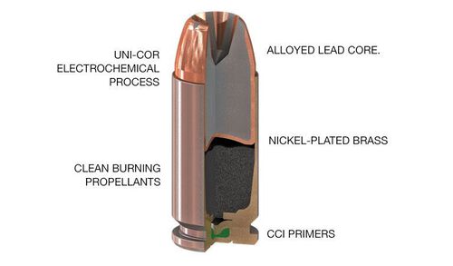 Gold Dot Bullet Diagram